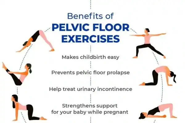 Pelvic Floor Exercises with faecal incontinence Whitby